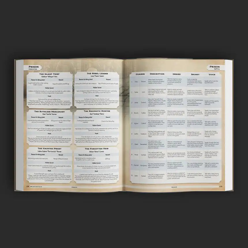 Worlds at a glance: Towns and Villages