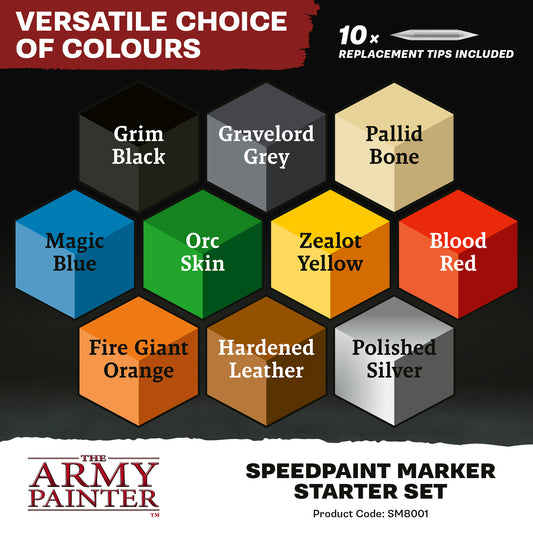 Speedpaint Marker: Starter Set
